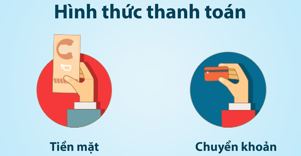 Công Ty Cổ Phần Thương Mại Và Dịch Vụ Sabecon